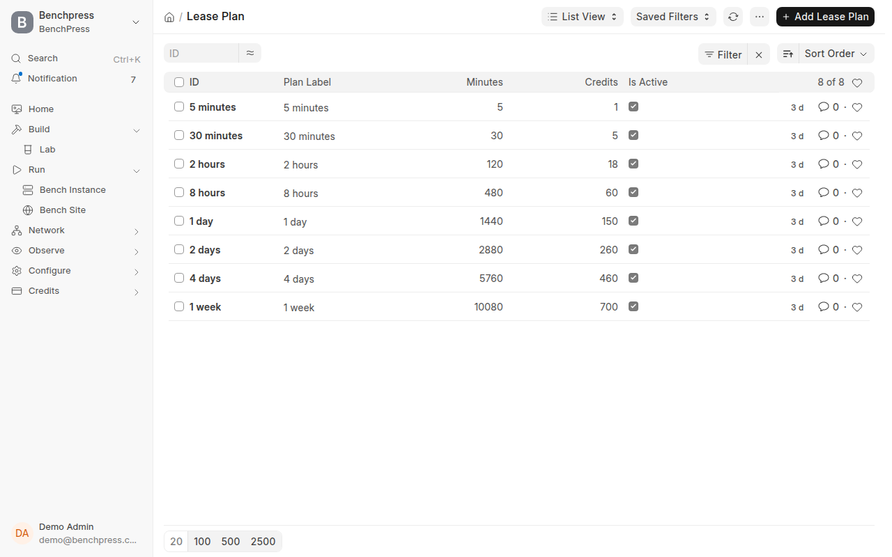 The Lease Plan list view in Frappe Desk, reading 8 of 8, in five columns: ID, Plan Label, Minutes, Credits and Is Active.