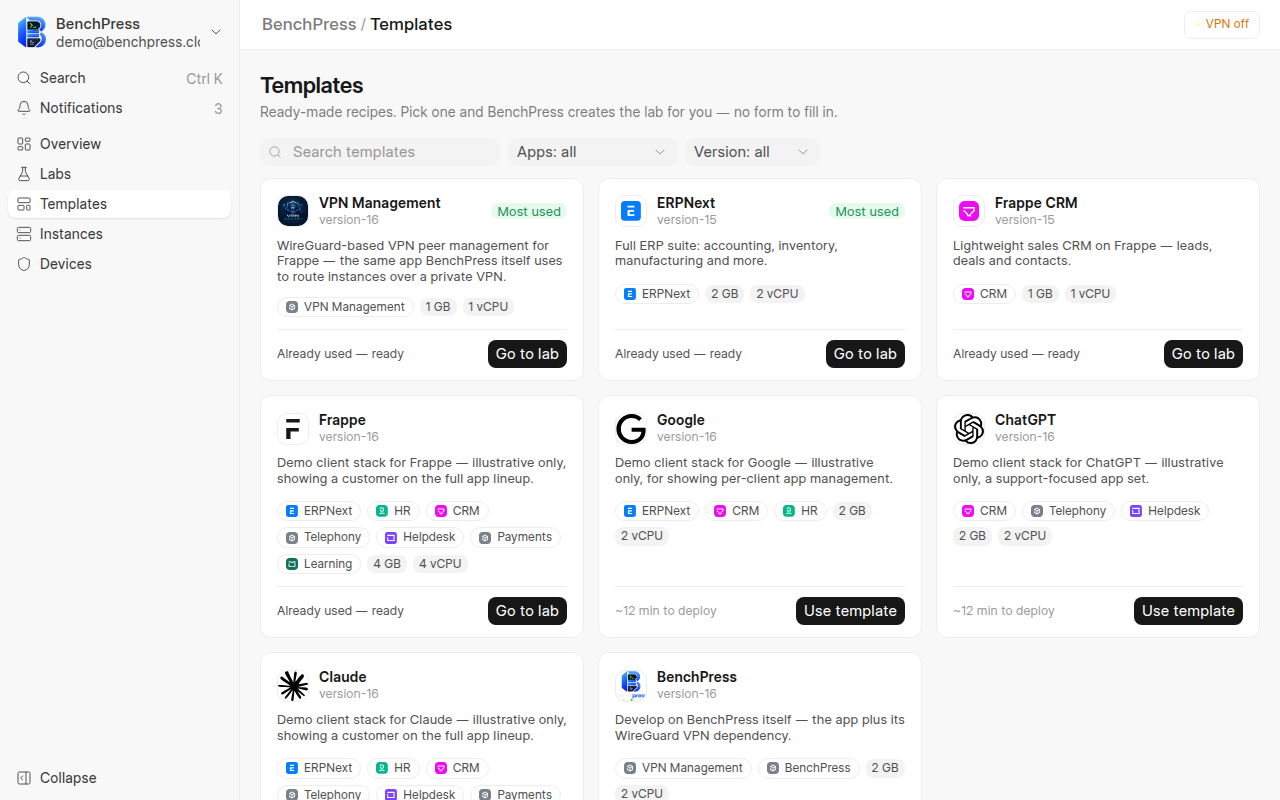 the BenchPress Templates catalog at 1280 by 800 pixels, showing eight template cards in a three-column grid.